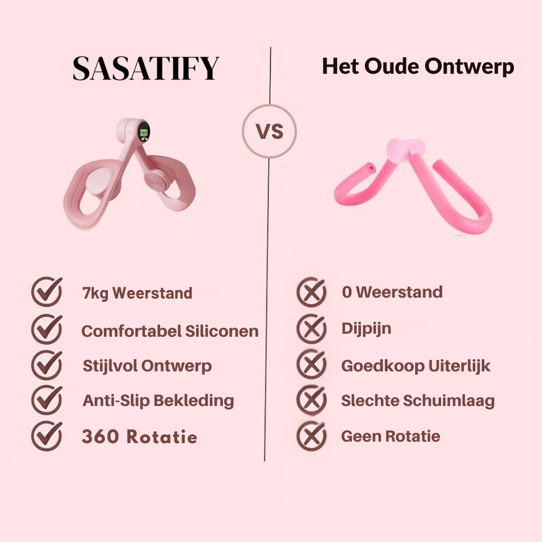 Bekkenbodem & Dij Trainer